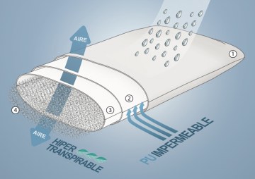 kussensloop licht blauw 75 x 40 cm